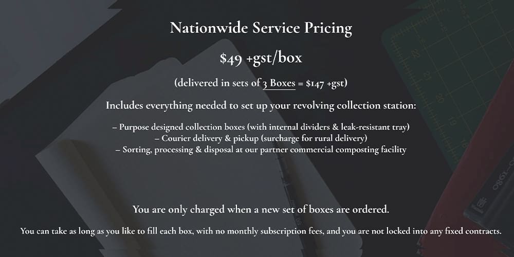 Nationwide-Service-Pricing