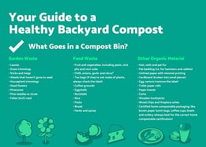A printable guide to a healthy backyard compost with instructions and tips on what to put and what not not to put in your compost bin.
